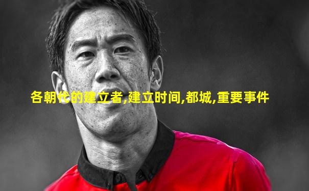 各朝代的建立者,建立时间,都城,重要事件